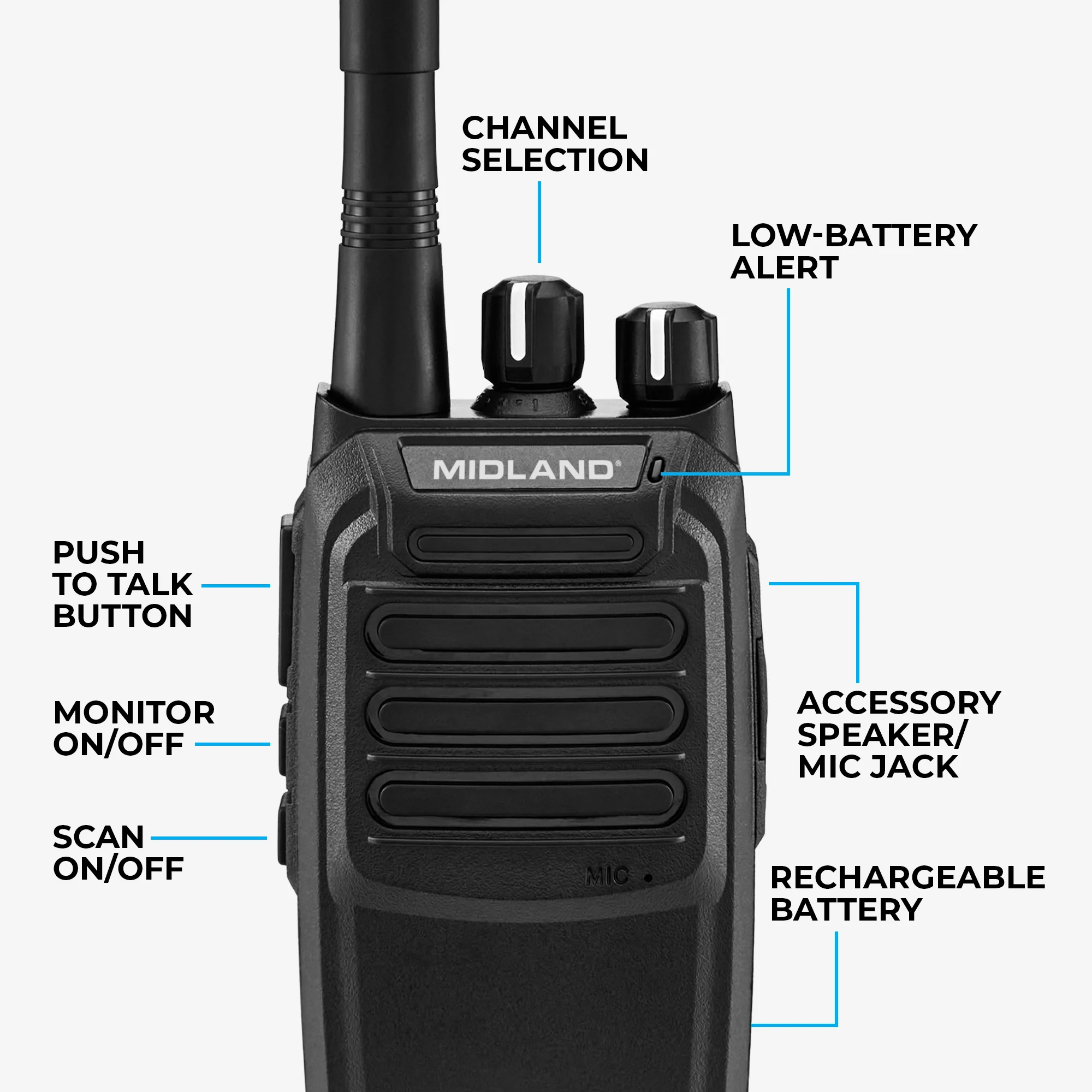BR200 BizTalk Business Band Two-Way Radio Bundle - BR200X6BGC - Image 5
