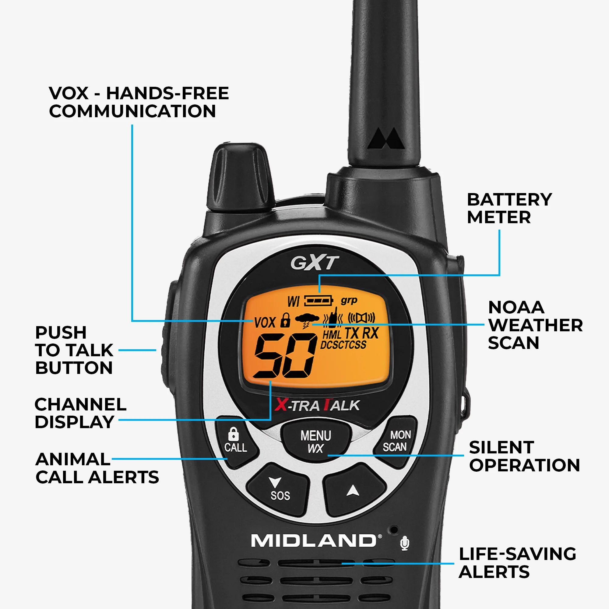 GXT GMRS Action Sports Helmet Communication Bundle - COMMKITVPG - Image 4